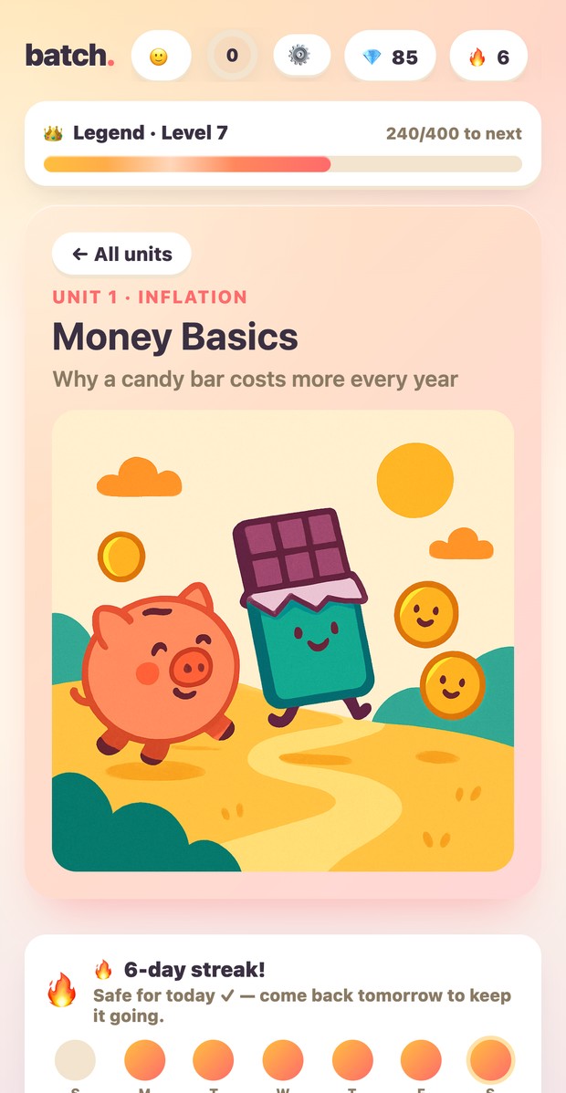 Batch on a phone: the Money Basics unit screen — a piggy bank walking with a chocolate bar, a level 7 badge, 85 gems and a 6-day streak.